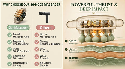16 Nodes Massager